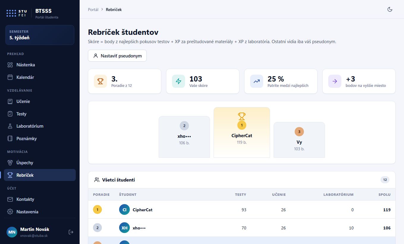 Rebríček – spolužiakov vidíte iba pod ID
